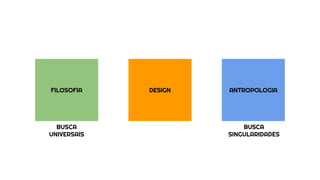 FILOSOFIA DESIGN ANTROPOLOGIA
BUSCA
UNIVERSAIS
BUSCA
SINGULARIDADES
 