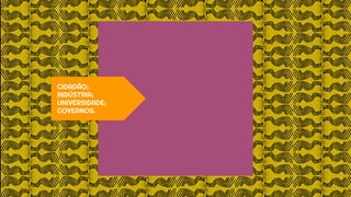 CIDADÃO;
INDÚSTRIA;
UNIVERSIDADE;
GOVERNOS.
 