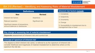 ISA 315 (Revised) – Identifying and Assessing Risks of Material Misstatement
Page 14
Definitions
New Revised
Inherent risk factors Assertions
Relevant assertion Significant risk
Significant classes of transactions,
account balances or disclosures
Inherent risk factors include:
1. Complexity
2. Subjectivity
3. Uncertainty
4. Change
5. Susceptibility to misstatement due to
management bias or fraud
Key change in assessing risk of material misstatement
Separate assessment of inherent risk and control risk
Concept of ‘spectrum of inherent risk’
The degree to which inherent risk varies, is referred to as the ‘spectrum of inherent risk’ –
consider likelihood and magnitude of material misstatement to determine where on the
spectrum the risk lies
 