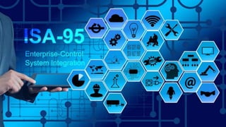 ISA95 Training, Enterprise-Control System Integration: A Guide to Manufacturing and Control System Integration Using the ISA-95 Standard