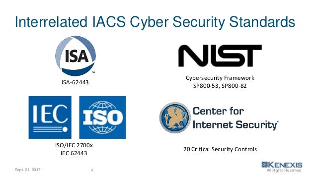 ISA-IEC-62443 Exam
