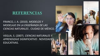 REFERENCIAS
FRANCO, J. A. (2010). MODELOS Y
MODELAJE EN LA ENSEÑANZA DE LAS
CIENCIAS NATURALES . CIUDAD DE MÉXICO.
.
VEGLIA, S. (2007). CIENCIAS NATURALES Y
APRENDIZAJE SIGNIFICATIVO . NOVEDADES
EDUCATIVAS.
 