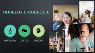 MODELOS Y MODELAJE
PROPORCIÓN CONTEXTO ANALOGÍA
 