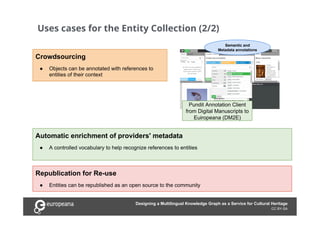 Uses cases for the Entity Collection (2/2)
CC BY-SA
Crowdsourcing
●  Objects can be annotated with references to
entities of their context
Automatic enrichment of providers' metadata
●  A controlled vocabulary to help recognize references to entities
Republication for Re-use
●  Entities can be republished as an open source to the community
Designing a Multilingual Knowledge Graph as a Service for Cultural Heritage
Semantic and
Metadata annotations
Pundit Annotation Client
from Digital Manuscripts to
Euiropeana (DM2E)
 