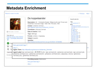 Metadata Enrichment 
 