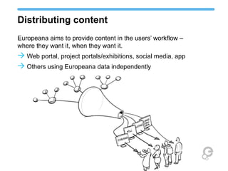 Distributing content 
Europeana aims to provide content in the users’ workflow – 
where they want it, when they want it. 
 Web portal, project portals/exhibitions, social media, app 
 Others using Europeana data independently 
 