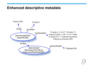 Enhanced descriptive metadata
 