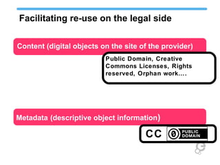 Facilitating re-use on the legal side 
Content (digital objects on the site of the provider) 
Public Domain, Creative 
Commons Licenses, Rights 
reserved, Orphan work…. 
Metadata (descriptive object information) 
CC 
 