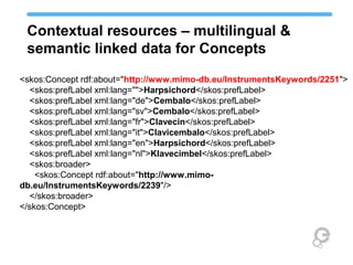 Contextual resources – multilingual &
semantic linked data for Concepts
<skos:Concept rdf:about="http://www.mimo-db.eu/InstrumentsKeywords/2251">
<skos:prefLabel xml:lang="">Harpsichord</skos:prefLabel>
<skos:prefLabel xml:lang="de">Cembalo</skos:prefLabel>
<skos:prefLabel xml:lang="sv">Cembalo</skos:prefLabel>
<skos:prefLabel xml:lang="fr">Clavecin</skos:prefLabel>
<skos:prefLabel xml:lang="it">Clavicembalo</skos:prefLabel>
<skos:prefLabel xml:lang="en">Harpsichord</skos:prefLabel>
<skos:prefLabel xml:lang="nl">Klavecimbel</skos:prefLabel>
<skos:broader>
<skos:Concept rdf:about="http://www.mimo-
db.eu/InstrumentsKeywords/2239"/>
</skos:broader>
</skos:Concept>
 