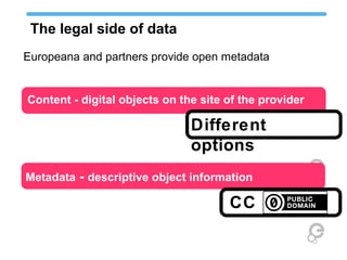 Content - digital objects on the site of the provider
Metadata - descriptive object information
Different
options
The legal side of data
CC
Europeana and partners provide open metadata
 