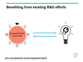 Benefiting from existing R&D efforts
EuropeanaTech
community
pro.europeana.eu/europeana-tech
 