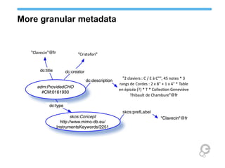 More granular metadata
 