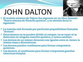 JOHN DALTON

 