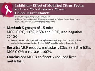 Inhibitory Effect of Modified Citrus Pectin
         on Liver Metastasis in a Mouse
         Colon Cancer Model9
         Liu HY, Huang ZL, Yang GH, Lu WQ, Yu NR
         Affiliated Tumor Hospital of Guangzhou Medical College, Guangzhou, China
         World J Gastroenterol 2008 14(48): 7386-7391


• Method: 5 groups of 15 mice.
  MCP: 0.0%, 1.0%, 2.5% and 5.0%; and negative
  control
  – Colon cancer cells injected into spleen except negative control -- liver
    metastasis observed after 3 wks. ELISA used to detect Galectin-3.
• Results: MCP groups: metastasis 80%, 73.3% & 60%.
  MCP 0.0%: metastasis100%.
• Conclusion: MCP significantly reduced liver
  metastasis.
 