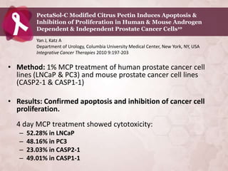 PectaSol-C Modified Citrus Pectin Induces Apoptosis &
          Inhibition of Proliferation in Human & Mouse Androgen
          Dependent & Independent Prostate Cancer Cells10
          Yan J, Katz A
          Department of Urology, Columbia University Medical Center, New York, NY, USA
          Integrative Cancer Therapies 2010 9:197-203


• Method: 1% MCP treatment of human prostate cancer cell
  lines (LNCaP & PC3) and mouse prostate cancer cell lines
  (CASP2-1 & CASP1-1)

• Results: Confirmed apoptosis and inhibition of cancer cell
  proliferation.
  4 day MCP treatment showed cytotoxicity:
   –   52.28% in LNCaP
   –   48.16% in PC3
   –   23.03% in CASP2-1
   –   49.01% in CASP1-1
 