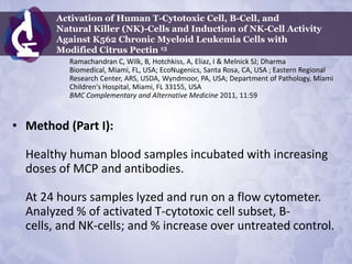 Activation of Human T-Cytotoxic Cell, B-Cell, and
       Natural Killer (NK)-Cells and Induction of NK-Cell Activity
       Against K562 Chronic Myeloid Leukemia Cells with
       Modified Citrus Pectin 13
          Ramachandran C, Wilk, B, Hotchkiss, A, Eliaz, I & Melnick SJ; Dharma
          Biomedical, Miami, FL, USA; EcoNugenics, Santa Rosa, CA, USA ; Eastern Regional
          Research Center, ARS, USDA, Wyndmoor, PA, USA; Department of Pathology, Miami
          Children's Hospital, Miami, FL 33155, USA
          BMC Complementary and Alternative Medicine 2011, 11:59



• Method (Part I):

  Healthy human blood samples incubated with increasing
  doses of MCP and antibodies.

  At 24 hours samples lyzed and run on a flow cytometer.
  Analyzed % of activated T-cytotoxic cell subset, B-
  cells, and NK-cells; and % increase over untreated control.
 