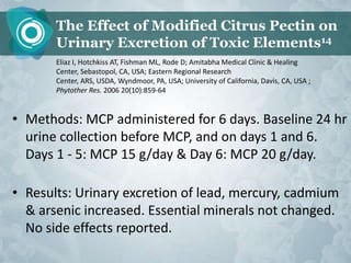 The Effect of Modified Citrus Pectin on
       Urinary Excretion of Toxic Elements14
       Eliaz I, Hotchkiss AT, Fishman ML, Rode D; Amitabha Medical Clinic & Healing
       Center, Sebastopol, CA, USA; Eastern Regional Research
       Center, ARS, USDA, Wyndmoor, PA, USA; University of California, Davis, CA, USA ;
       Phytother Res. 2006 20(10):859-64


• Methods: MCP administered for 6 days. Baseline 24 hr
  urine collection before MCP, and on days 1 and 6.
  Days 1 - 5: MCP 15 g/day & Day 6: MCP 20 g/day.

• Results: Urinary excretion of lead, mercury, cadmium
  & arsenic increased. Essential minerals not changed.
  No side effects reported.
 