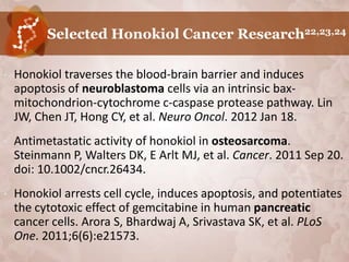Selected Honokiol Cancer Research22,23,24

•   Honokiol traverses the blood-brain barrier and induces
    apoptosis of neuroblastoma cells via an intrinsic bax-
    mitochondrion-cytochrome c-caspase protease pathway. Lin
    JW, Chen JT, Hong CY, et al. Neuro Oncol. 2012 Jan 18.
•   Antimetastatic activity of honokiol in osteosarcoma.
    Steinmann P, Walters DK, E Arlt MJ, et al. Cancer. 2011 Sep 20.
    doi: 10.1002/cncr.26434.
•   Honokiol arrests cell cycle, induces apoptosis, and potentiates
    the cytotoxic effect of gemcitabine in human pancreatic
    cancer cells. Arora S, Bhardwaj A, Srivastava SK, et al. PLoS
    One. 2011;6(6):e21573.
 