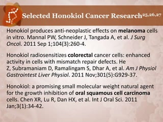 Selected Honokiol Cancer Research25,26,27

•   Honokiol produces anti-neoplastic effects on melanoma cells
    in vitro. Mannal PW, Schneider J, Tangada A, et al. J Surg
    Oncol. 2011 Sep 1;104(3):260-4.
•   Honokiol radiosensitizes colorectal cancer cells: enhanced
    activity in cells with mismatch repair defects. He
    Z, Subramaniam D, Ramalingam S, Dhar A, et al. Am J Physiol
    Gastrointest Liver Physiol. 2011 Nov;301(5):G929-37.
•   Honokiol: a promising small molecular weight natural agent
    for the growth inhibition of oral squamous cell carcinoma
    cells. Chen XR, Lu R, Dan HX, et al. Int J Oral Sci. 2011
    Jan;3(1):34-42.
 