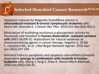 Selected Honokiol Cancer Research28,29,30

•   Apoptosis induced by Magnolia Grandiﬂora extract in
    chlorambucil-resistant B-chronic lymphocytic leukemia cells.
    Marin GH, Mansilla E. J Cancer Res Ther. 2010 Oct-Dec;6(4):463-5.
•   Modulation of multidrug resistance p-glycoprotein activity by
    flavonoids and honokiol in human doxorubicin- resistant sarcoma
    cells (MES-SA/DX-5): implications for natural sedatives as
    chemosensitizing agents in cancer therapy. Angelini A, Di Ilio
    C, Castellani ML, et al. J Biol Regul Homeost Agents. 2010 Apr-
    Jun;24(2):197-205.
•   Honokiol induces paraptosis and apoptosis and exhibits schedule-
    dependent synergy in combination with imatinib in human
    leukemia cells. Wang Y, Yang Z, Zhao X. Toxicol Mech Methods.
    2010 Jun;20(5):234-41.
 