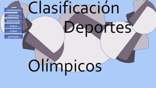 clasificación
atletismo
baloncesto
boxeo
futbol
gimnasia
Clasificación
Deportes
Olímpicos
 