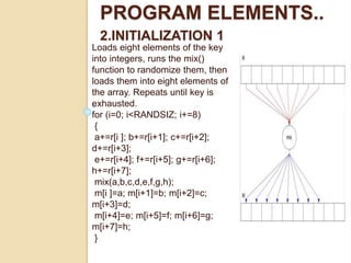 PROGRAM ELEMENTS.. 
2.INITIALIZATION 1 
Loads eight elements of the key 
into integers, runs the mix() 
function to randomize them, then 
loads them into eight elements of 
the array. Repeats until key is 
exhausted. 
for (i=0; i<RANDSIZ; i+=8) 
{ 
a+=r[i ]; b+=r[i+1]; c+=r[i+2]; 
d+=r[i+3]; 
e+=r[i+4]; f+=r[i+5]; g+=r[i+6]; 
h+=r[i+7]; 
mix(a,b,c,d,e,f,g,h); 
m[i ]=a; m[i+1]=b; m[i+2]=c; 
m[i+3]=d; 
m[i+4]=e; m[i+5]=f; m[i+6]=g; 
m[i+7]=h; 
} 
 