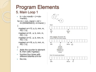 Program Elements 
5. Main Loop 1 
 b = ctx->randb + (++ctx- 
>randc); 
for (m = mm, mend = m2 = 
m+(RANDSIZ/2); m<mend; ) 
{ 
rngstep( a<<13, a, b, mm, m, 
m2, r, x); 
rngstep( a>>6 , a, b, mm, m, 
m2, r, x); 
rngstep( a<<2 , a, b, mm, m, 
m2, r, x); 
rngstep( a>>16, a, b, mm, m, 
m2, r, x); 
} 
 Adds the counter to element 
B, then calls rngstep() 
 function four times with 
different bitshifts of A for 
 the mix. 
 
