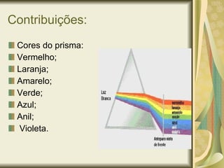 Contribuições: Cores do prisma: Vermelho; Laranja; Amarelo; Verde; Azul; Anil; Violeta. 