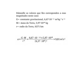 Dámoslle os valores que lles corresponden a esas 
magnitudes neste caso:
G= constante gravitacional, 6,67∙10 ¹¹ m³kg ¹s ²⁻ ⁻ ⁻
M= masa da Terra, 5,97∙10²  kg⁴
r= radio da Terra, 6371 km
 