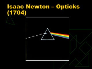 Isaac Newton – Opticks
(1704)
 