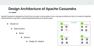 Apache Cassandra Lunch #70: Basics of Apache Cassandra | PPT