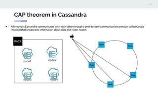 CAP theorem in Cassandra
● All Nodes in Cassandra communicates with each other through a peer-to-peer communication protocol called Gossip
Protocol that broadcasts information about data and nodes health.
 