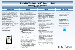 Usability Testing for AAC Apps on IPad
                                                                     P.R. Mitchell, Ph.D., Kent State University
                                                                                    Kent, OH, US


              Introduction                                      Methods                                      Results                                     App Sources

The development of AAC apps for the              Subjects were 40 undergraduate and          Task Accuracies                                  Ablenet, Inc., Sounding Board [IOS
iOS platform has outpaced research to            graduate students without prior                                                              app]. Roseville, MN.
                                                                                             Overall results for task accuracies across
evaluate the usability of such apps. A           experience with IPad use. Subjects were
                                                                                             both experiments indicated that                  Assistive Ware BV, Proloquo2Go
usability protocol was developed for this        randomly assigned to one of two                                                              [IOS app]. The Netherlands.
                                                                                             Expressive and Sounding Board had the
investigation to evaluate IPad AAC apps          concurrent studies consisting of 20 Ss
                                                                                             highest overall accuracies, followed by          Bapzz, ltd., iComm, [IOS app].
for ease of use in setup and                     completing assigned tasks with three
                                                                                             Voice4U and iComm, then Scene Speak              Location unknown.
programming.                                     apps, then completing a written
                                                                                             and Proloquo2Go.
                                                 questionnaire. Subjects received brief                                                       Good Karma Application, Inc.
Materials used included:
                                                 initial training in IPad operation.         User Satisfaction Questionnaire                  Scene Speak, [IOS app]. Valley
Original IPads running iOS 4.6                                                                                                                Center, CA.
                                                 Study 1 tested Scene Speak, Voice4U         Overall Ease of Use:
AAC Apps: Voice4U, SceneSpeak,                   and Sounding Board, and Study 2 tested                                                       Smarty Ears, LLC., Expressive,
                                                                                              Study 1: Subjects rated Sounding Board          [IOS app]. Dallas/Fort Worth, TX.
Sounding Board, Expressive, iComm and            Expressive, iComm and Proloquo2Go.
                                                                                              as easiest to use, followed by Voice4U,
Proloquo2Go. (All apps were current              The order of apps was randomized for
                                                                                              then Scene Speak.                               Spectrum Visions LLC, Voice4U,
versions as of December 2011).                   each subject.                                                                                [IOS app]. San Jose, CA.
                                                                                              Study 2: Expressive was rated easiest to
Two HD video cameras                             Tasks: Subjects were instructed with
                                                                                              use, followed by iComm, then
                                                 written cards to complete the following
Studio lighting                                                                               Proloquo2Go.
                                                 tasks with each app tested:
User Questionnaire                                 1. create and name a folder/board/        Ease of Configuration:
                                                   scene                                      Study 1: Voice4U was rated easiest to
                                                   2. add 4 vocabulary buttons                configure, then Sounding Board, then
                                                   3. add voice output for the 4 buttons      Scene Speak.
                                                   4. edit one image (insert a new image,     Study 2: Expressive was rated easiest to
                                                   change the title and program new voice     configure, then iComm, followed by
                                                   output for the image)                      Proloquo2Go.

                                                  Data were analyzed for accuracy of         Limitations. Apps were tested without
                                                  completion of above tasks, and for user    prior training or the use of manuals or
                                                  comments and ratings on the                tutorials. Results could vary if a training
                                                  questionnaire. Task accuracies were        phase were included in the protocol.
                                                  rated by two coders using a 4 point        Finally, several of the tested apps have
                                                  scale: 0-did not complete, 1-inaccurate,   received updates since December 2012,
                                                  2- mostly accurate, and 3-accurate.        so findings with new versions could differ.   pmitchel@kent.edu

                                                  Inter-rater agreement was over 85% for
Acknowledgment: Thanks to Alyssa A., Holly E.,    all tasks and apps.
Rachel F. and Carolyn M. for their invaluable
assistance with this study.
 