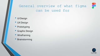 • UI Design
• UX Design
• Prototyping
• Graphic Design
• Wireframing
• Brainstorming
General overview of what figma
can be used for
 