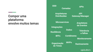 Compor uma
plataforma
envolve muitos temas
DDD
Arquiteturas
Distribuídas
Microservices Arquitetura
de Eventos
BFFs
API
Gateway/Manager
Dados
Camadas
Integrações
Organização
de Times
MVPs
APIs
Contêineres
Monitoramento
Rastreamento
Tolerância
a falhas
Resiliência
 