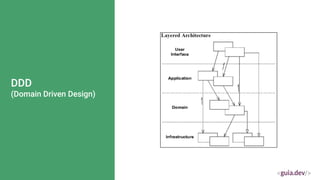 DDD
(Domain Driven Design)
 