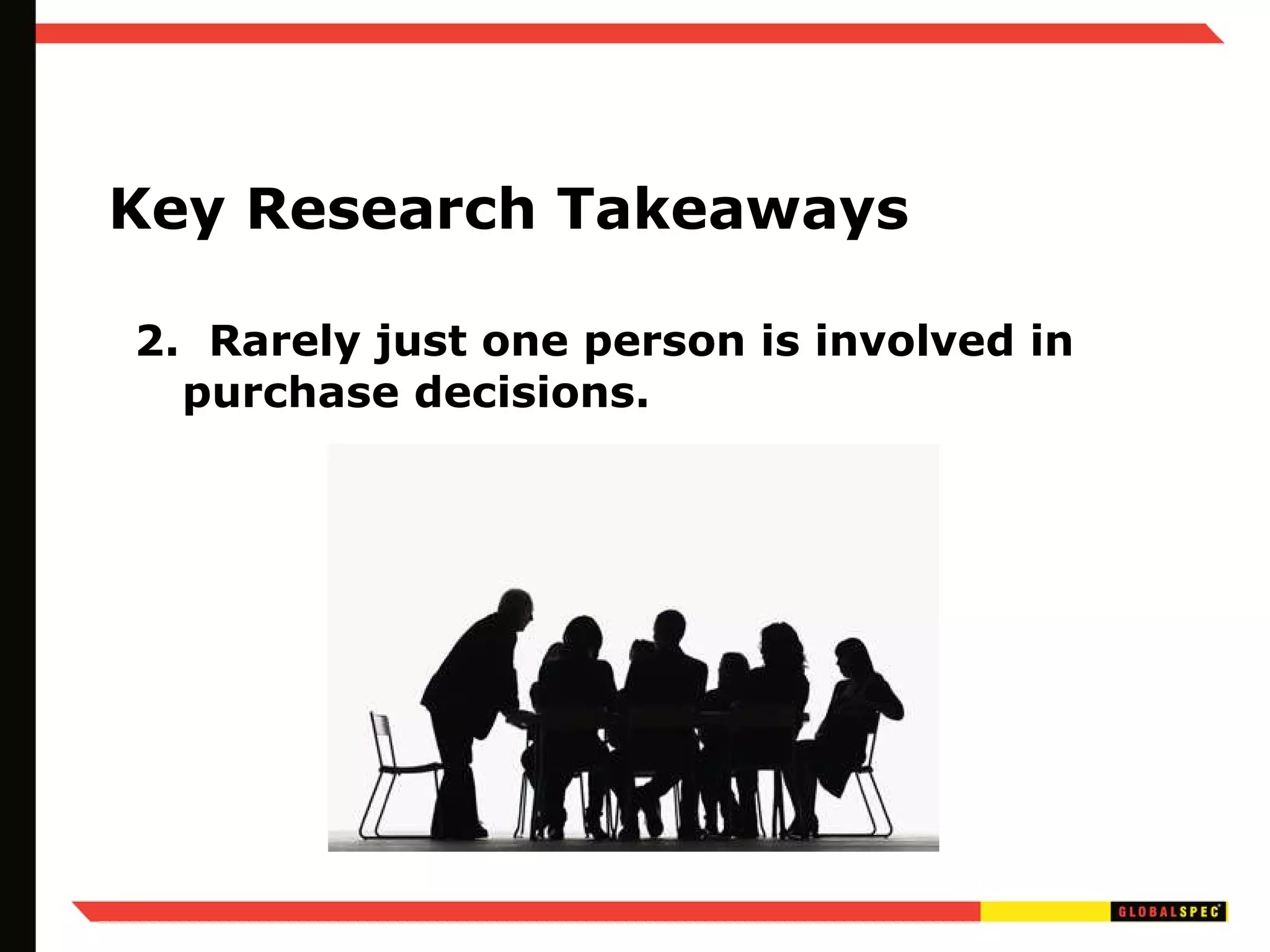 Key Research Takeaways 2.  Rarely just one person is involved in purchase decisions. 