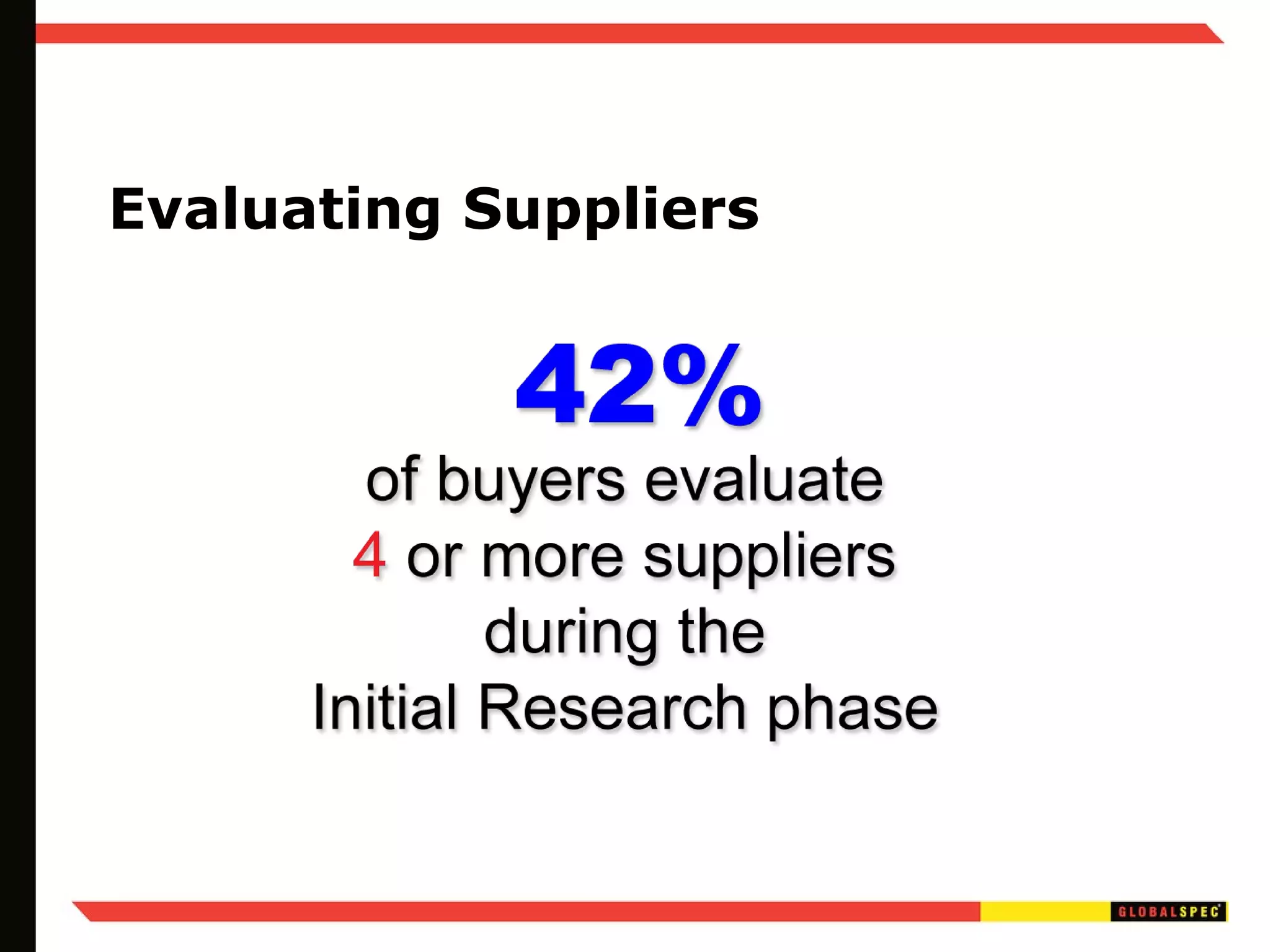 Evaluating Suppliers 