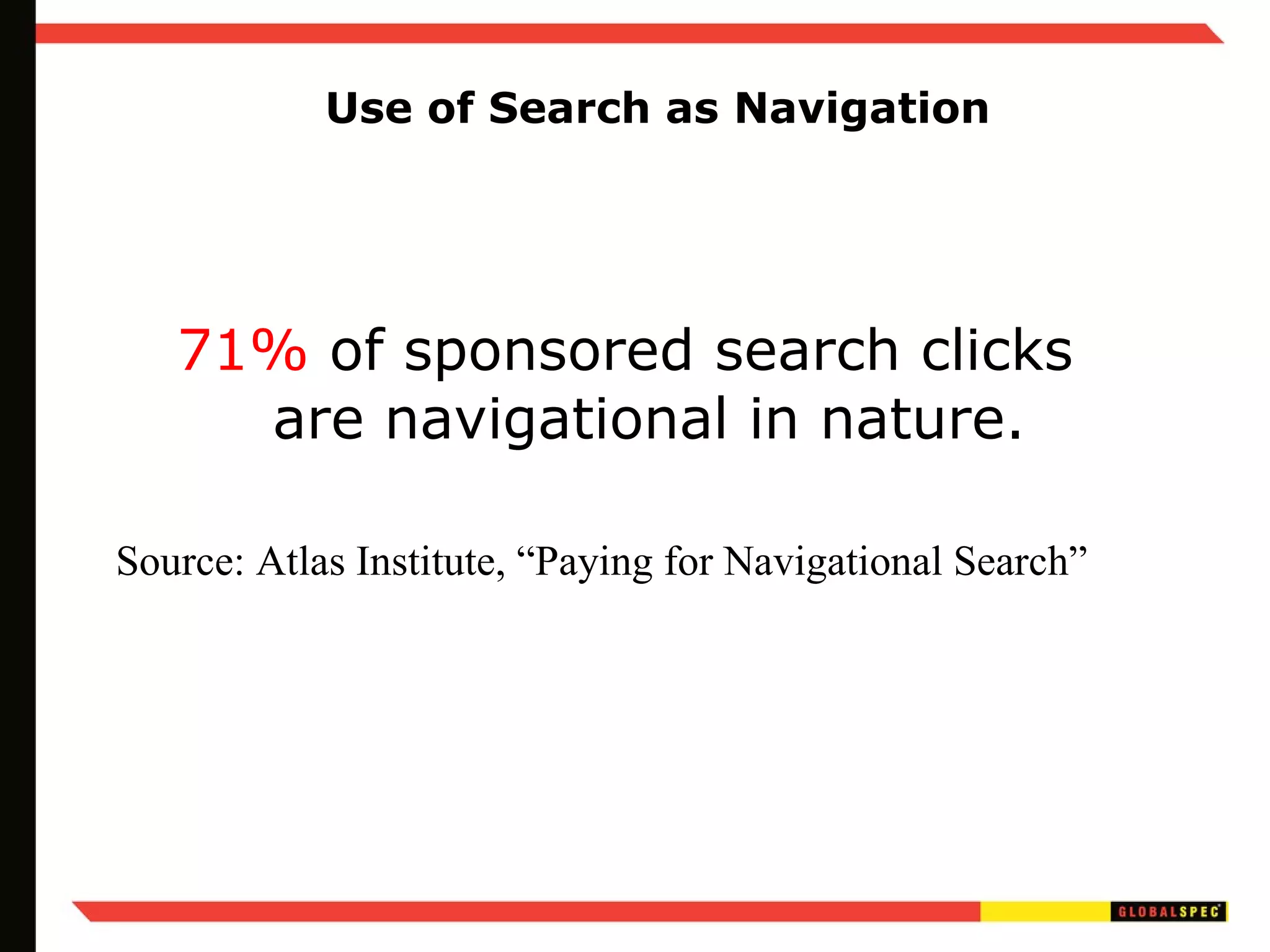 71%  of sponsored search clicks  are navigational in nature.   Use of Search as Navigation Source: Atlas Institute, “Paying for Navigational Search” 