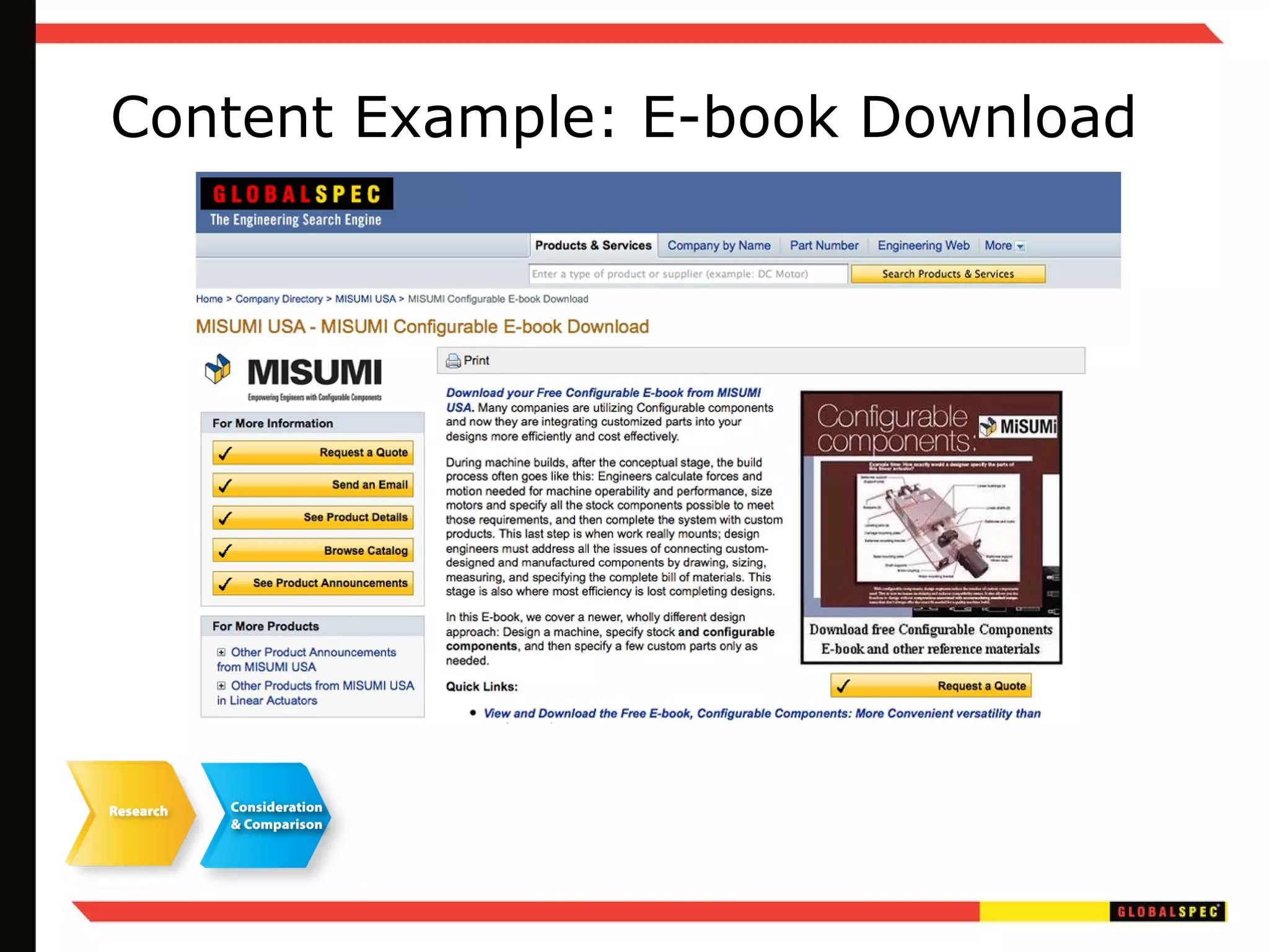 Content Example: E-book Download 