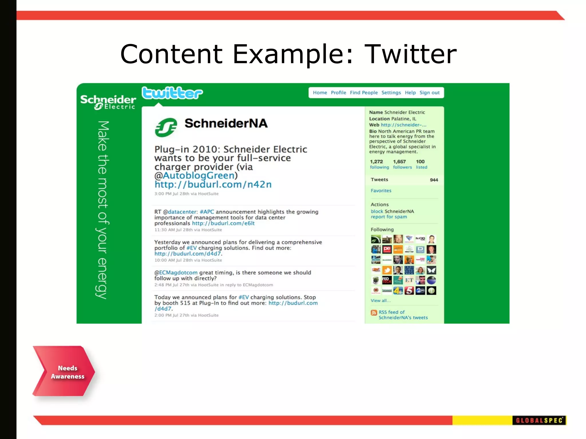 Content Example: Twitter 