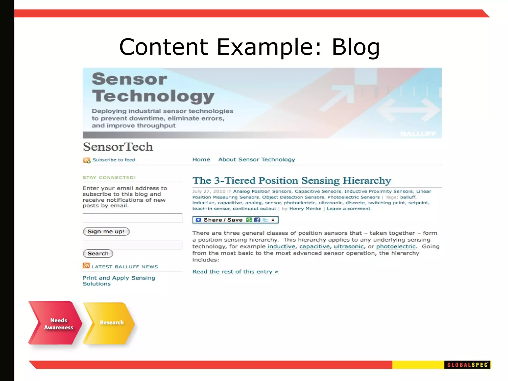 Content Example: Blog 