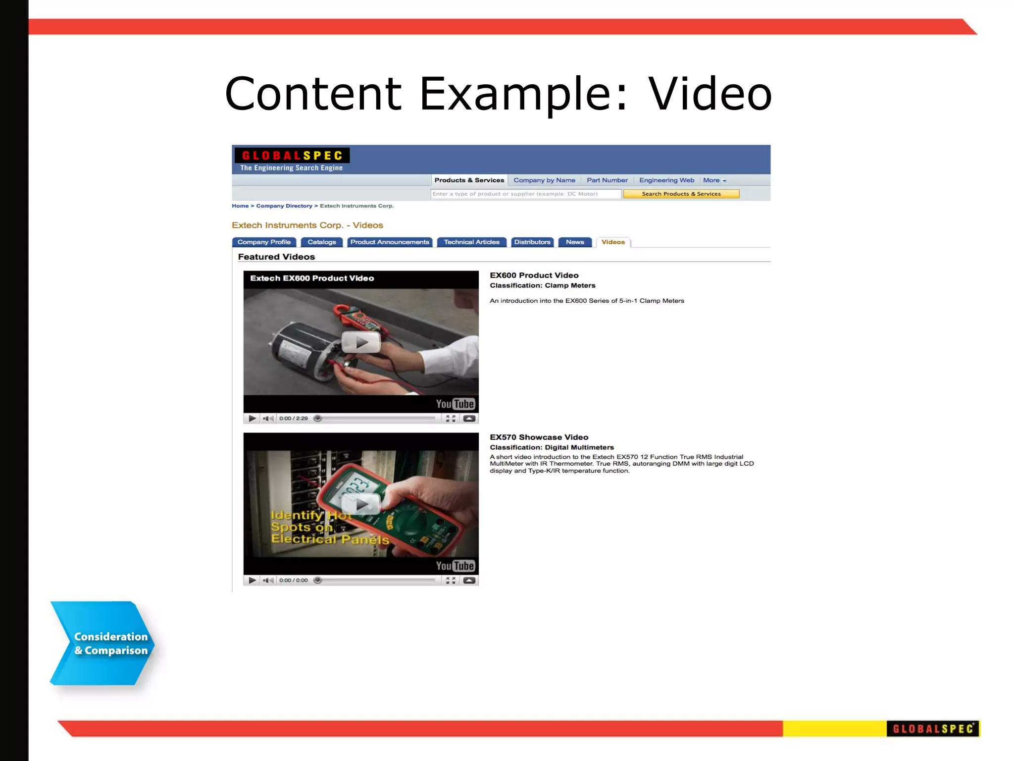 Content Example: Video 