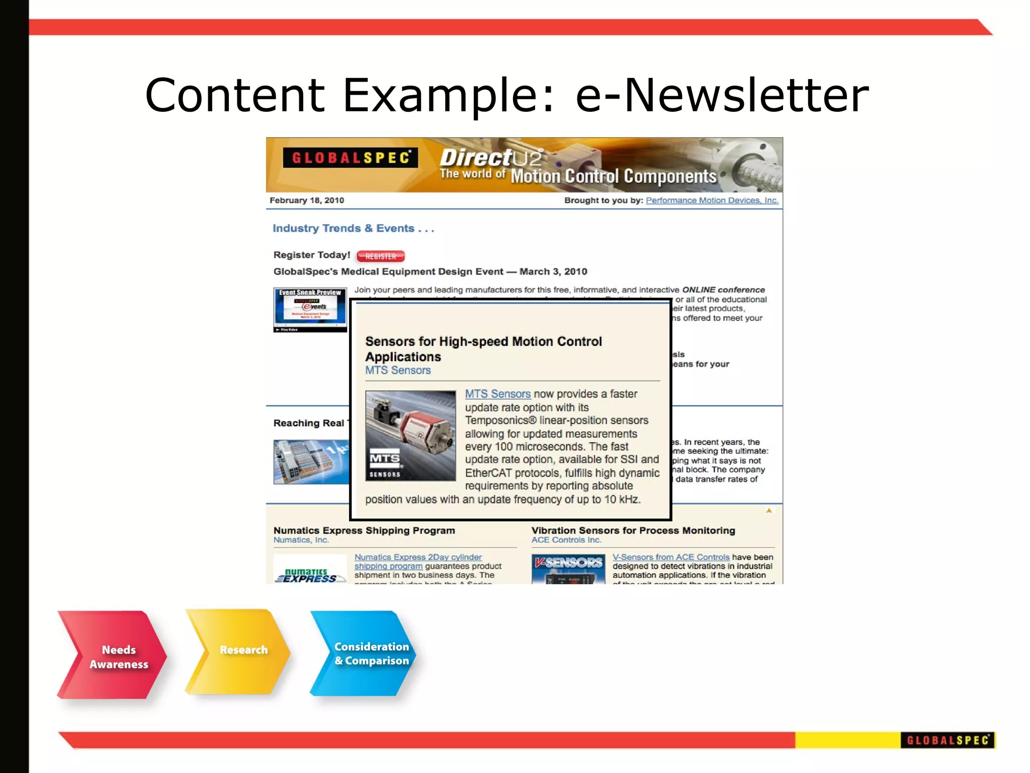 Content Example: e-Newsletter 