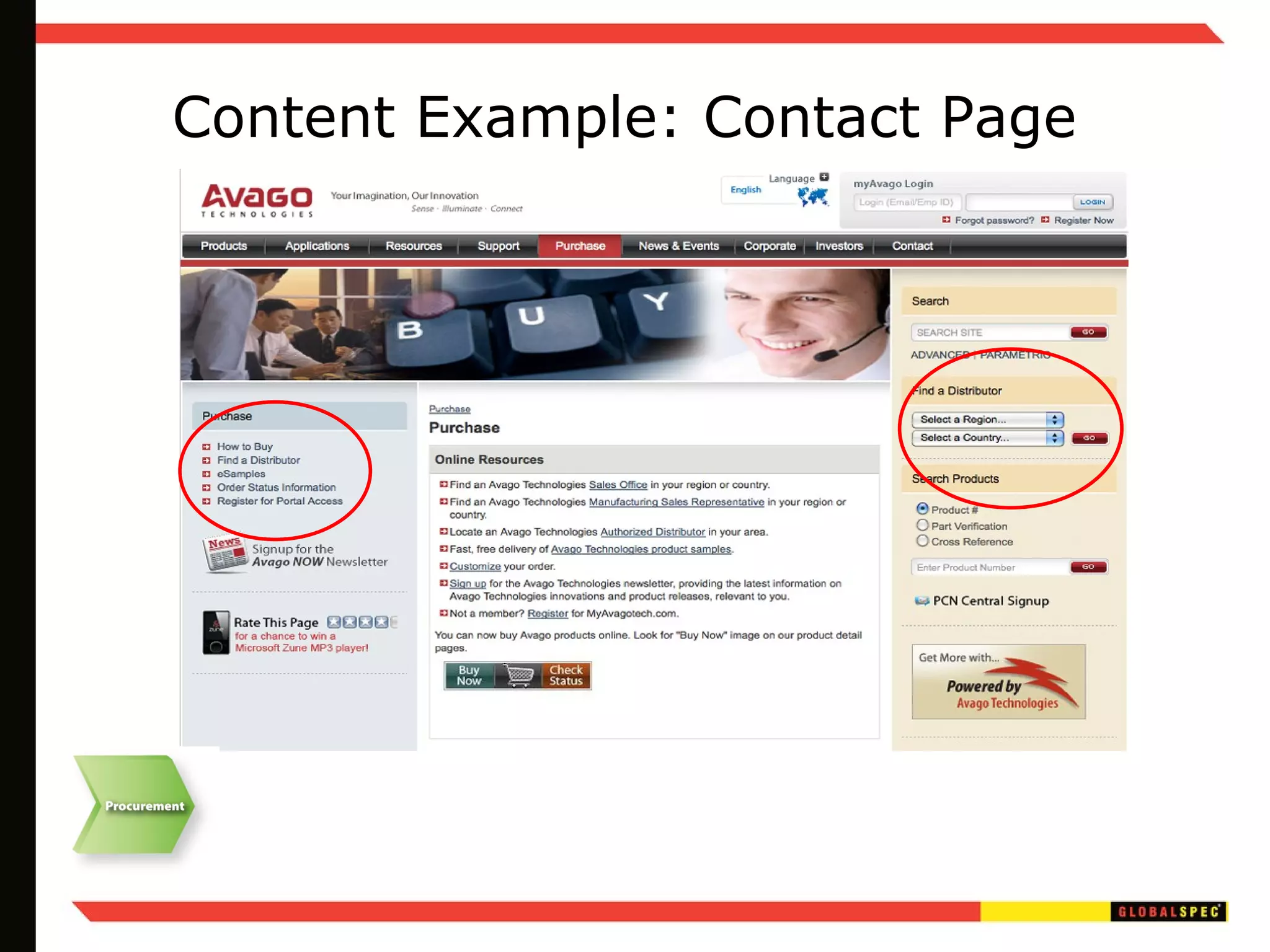 Content Example: Contact Page 