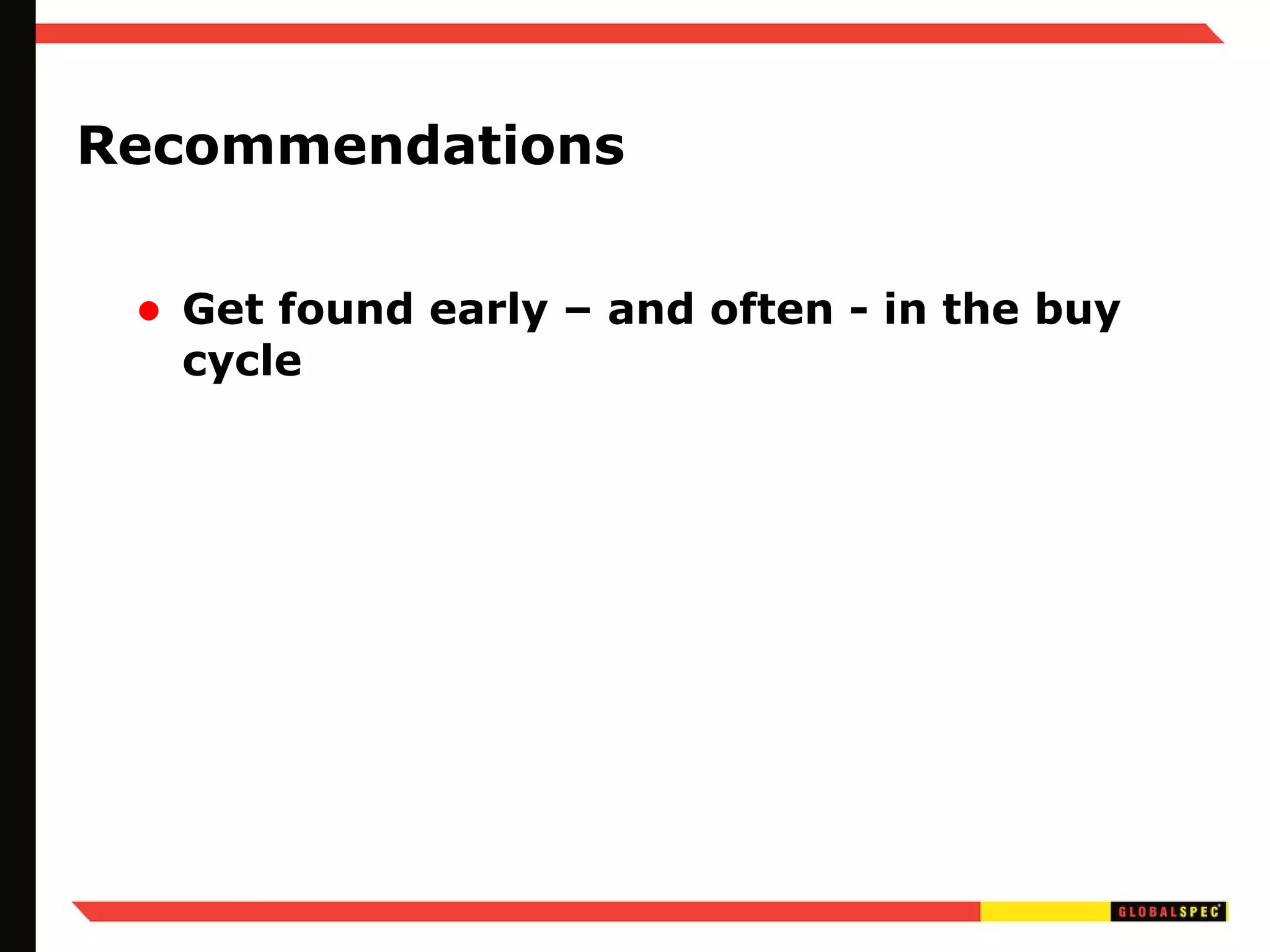 Get found early – and often - in the buy cycle Recommendations 