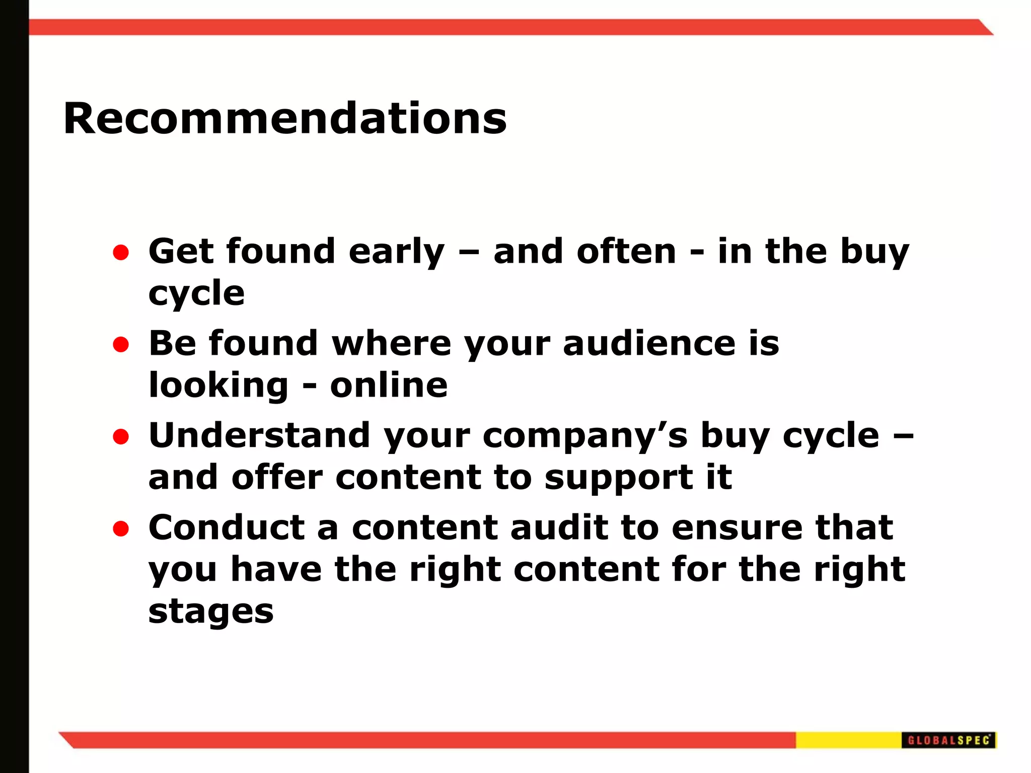 Get found early – and often - in the buy cycle Be found where your audience is looking - online Understand your company’s buy cycle – and offer content to support it Conduct a content audit to ensure that you have the right content for the right stages Recommendations 