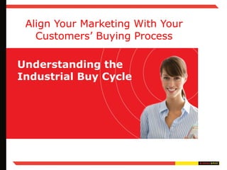 Align Your Marketing With Your Customers’ Buying Process Understanding the Industrial Buy Cycle 