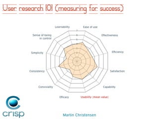 Martin Christensen
User research 101 (measuring for success)
Ease of use
Effectiveness
Efficiency
Satisfaction
Sense of being
in control
Capability
Efficacy
Conviviality
Consistency
Simplicity
Learnability
Usability (mean value)
1
2
3
4
5
6
7
 