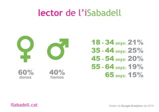 iSabadell media kit 2019